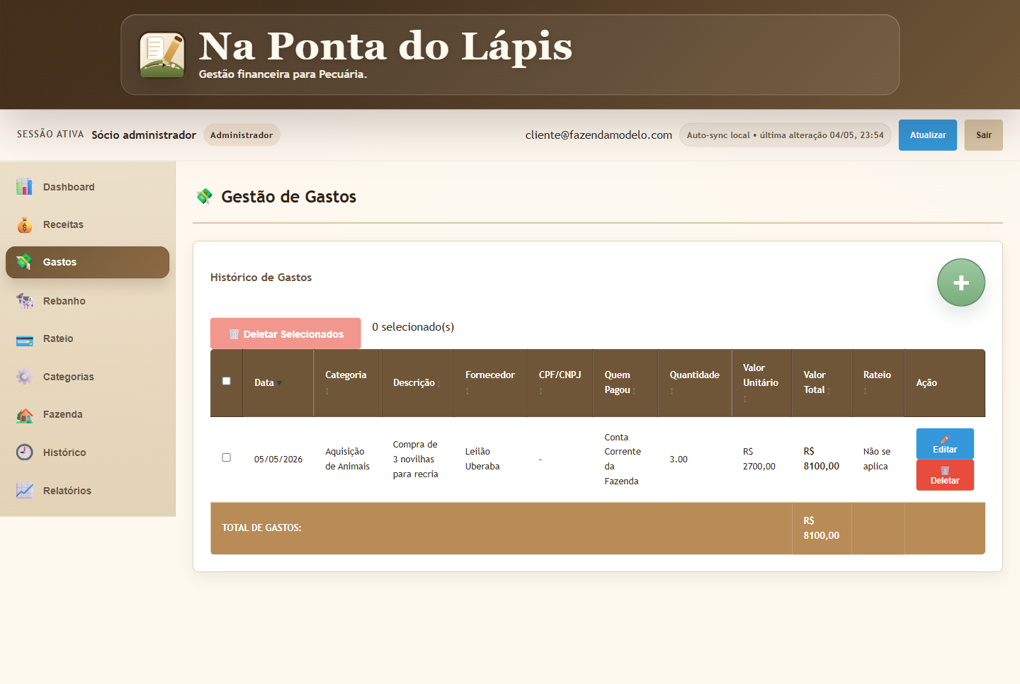 Histórico de gastos do sistema